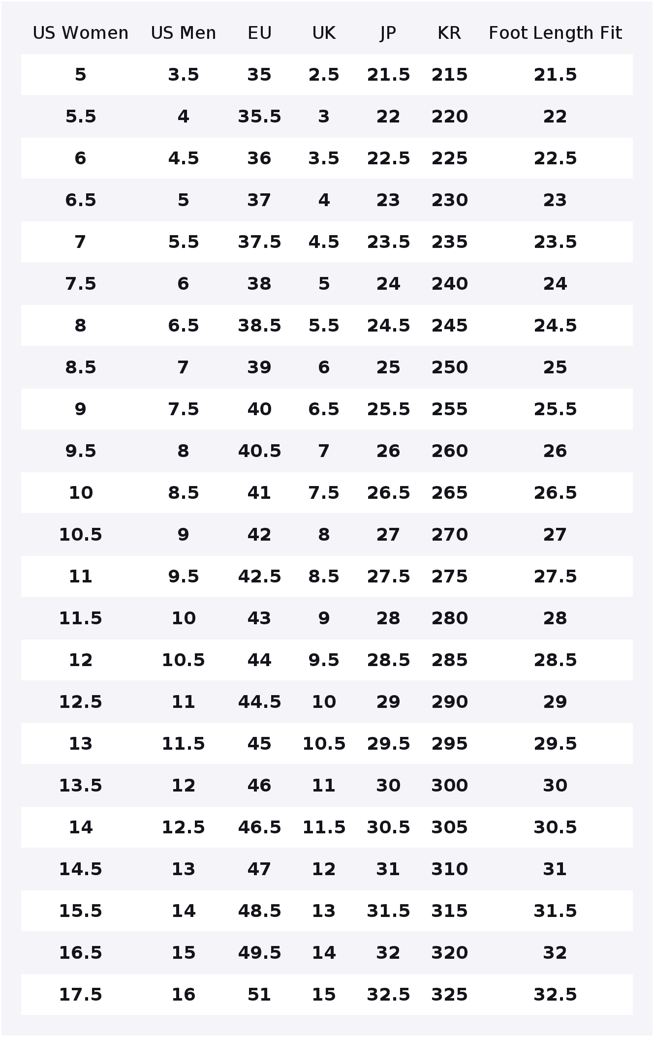 PUMA Kosmo Rider, повседневная – обзор и цена Puma Shoes Rs-X